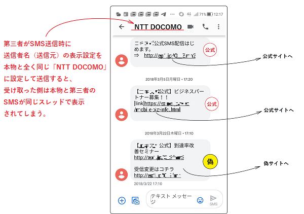 ショート メッセージ 拒否